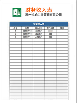 林州代理记账